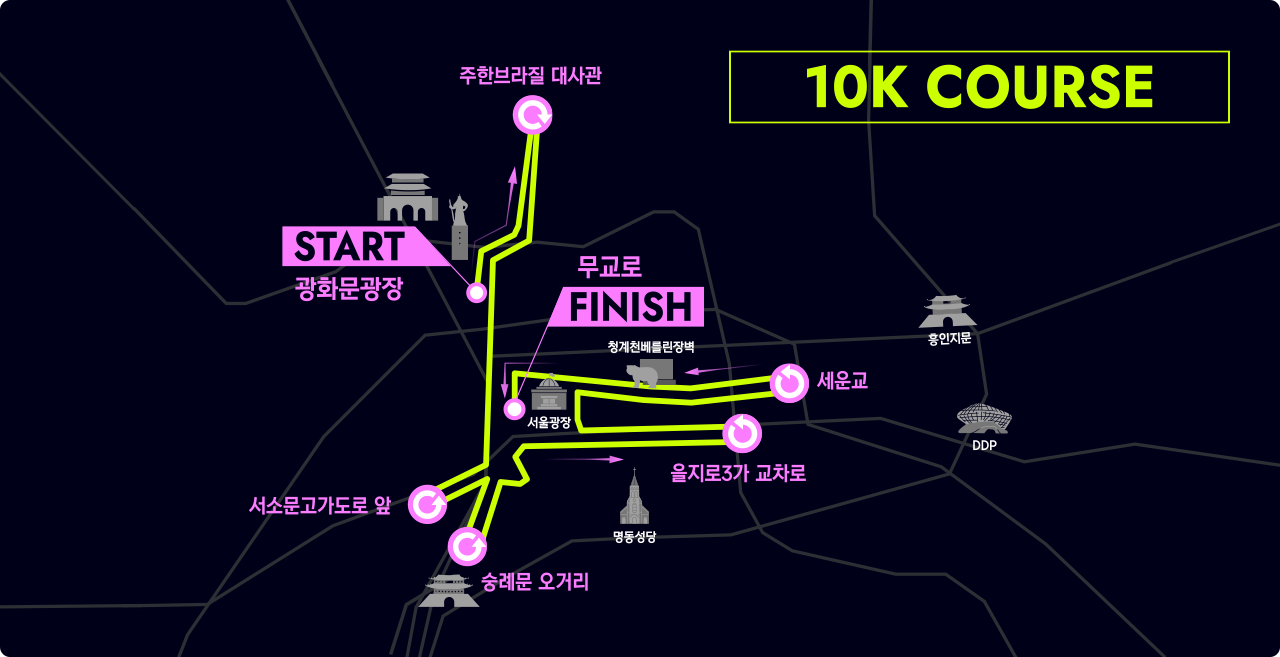 10km 코스