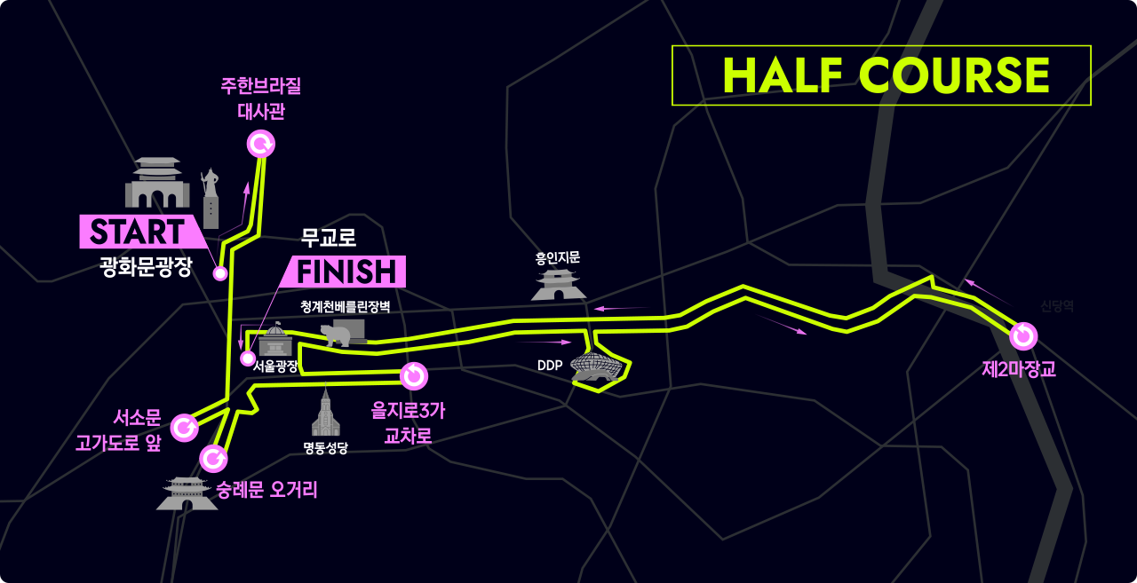 Half 코스